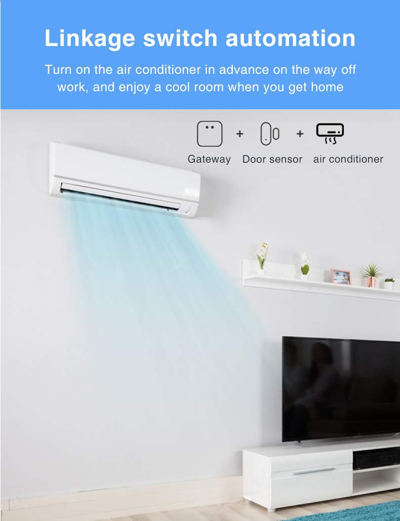 Tuya Zigbee door sensor supplier (3)