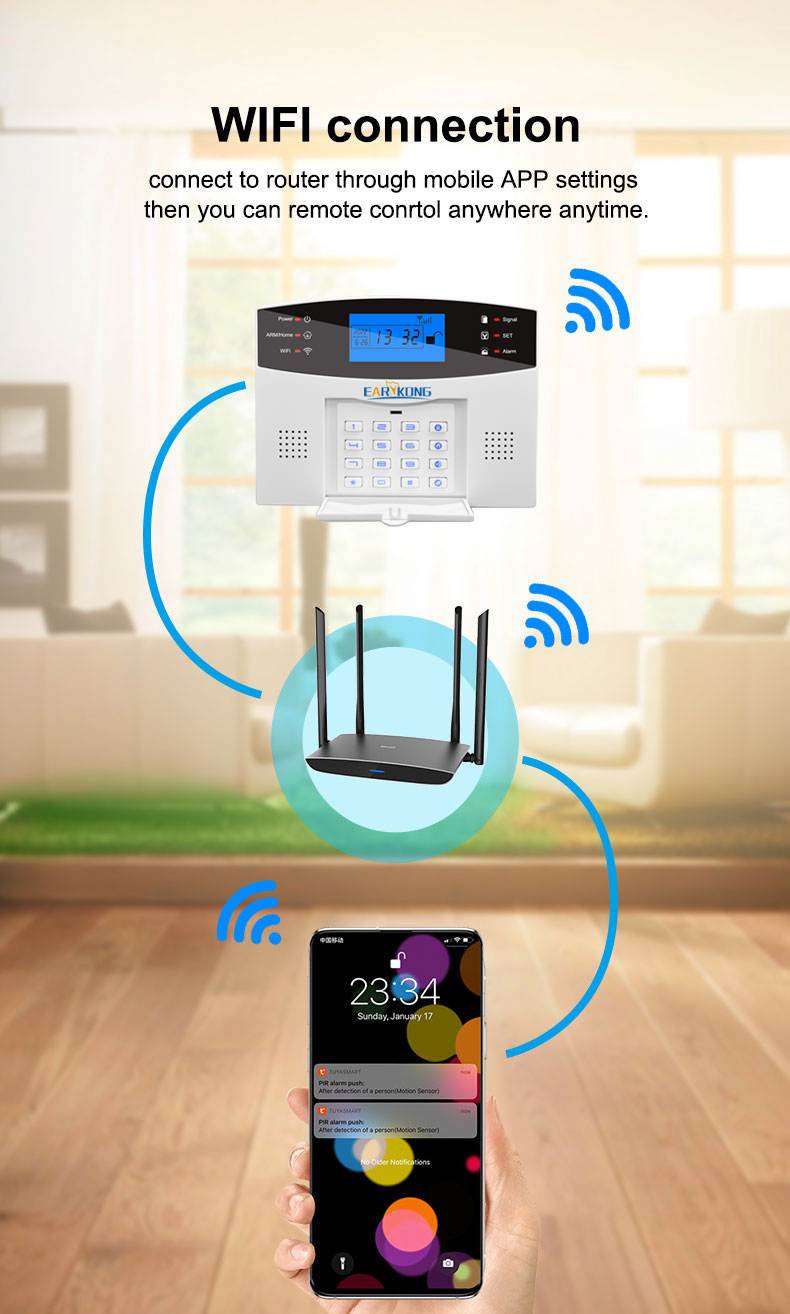 wifi GSM wireless wired security alarm system (5).jpg