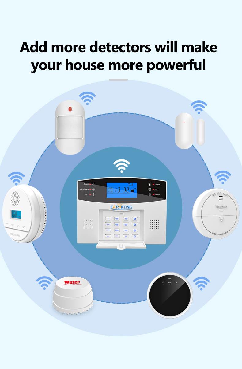 wifi GSM wireless wired security alarm system (2).jpg