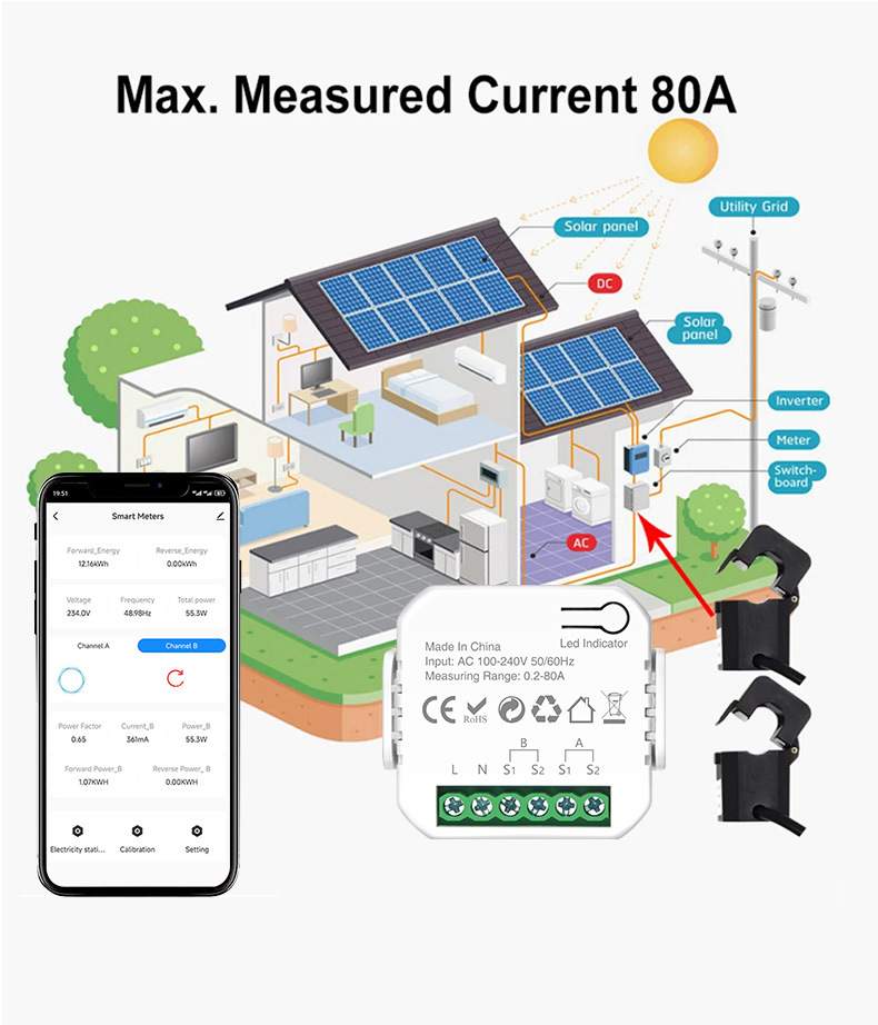 Wholesale Tuya smart power meters (11)