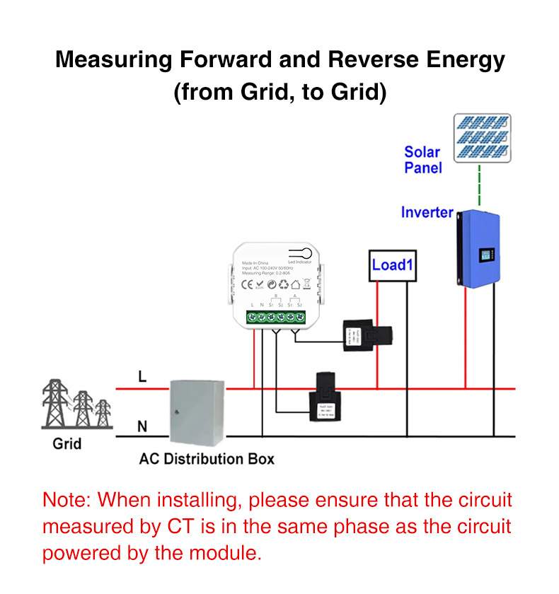 Wholesale Tuya smart power meters (10)