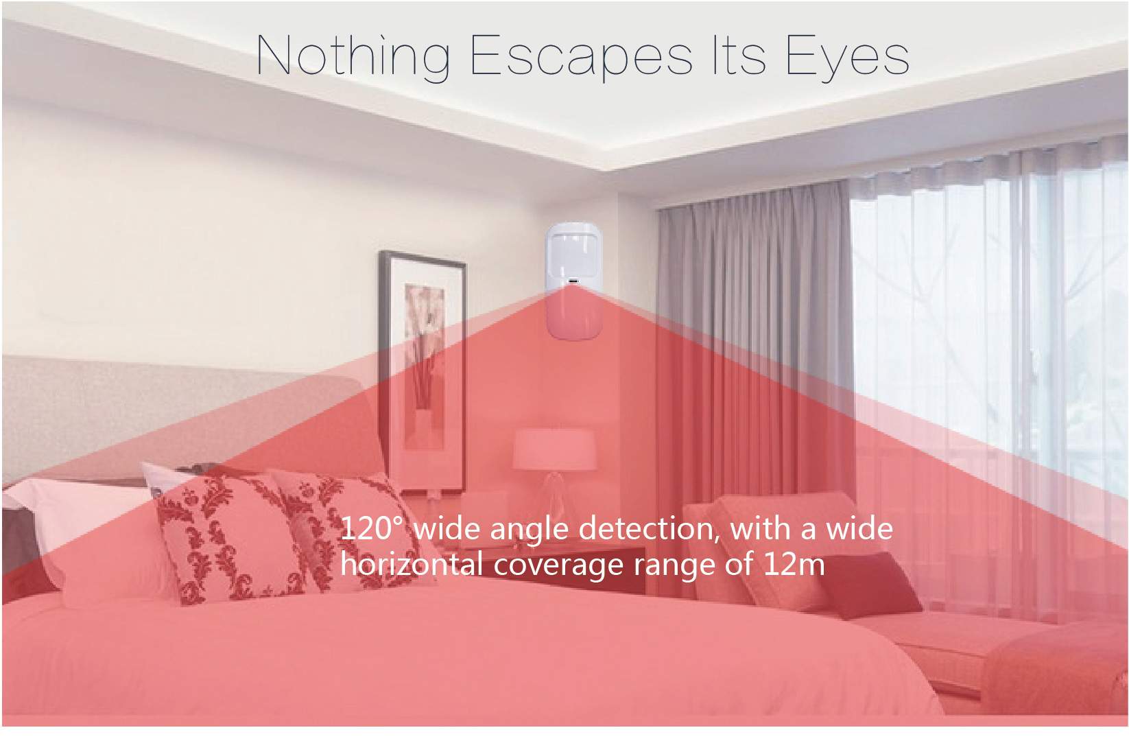 433MHz motion sensor supplier (3) 433MHz motion sensor supplier (3)