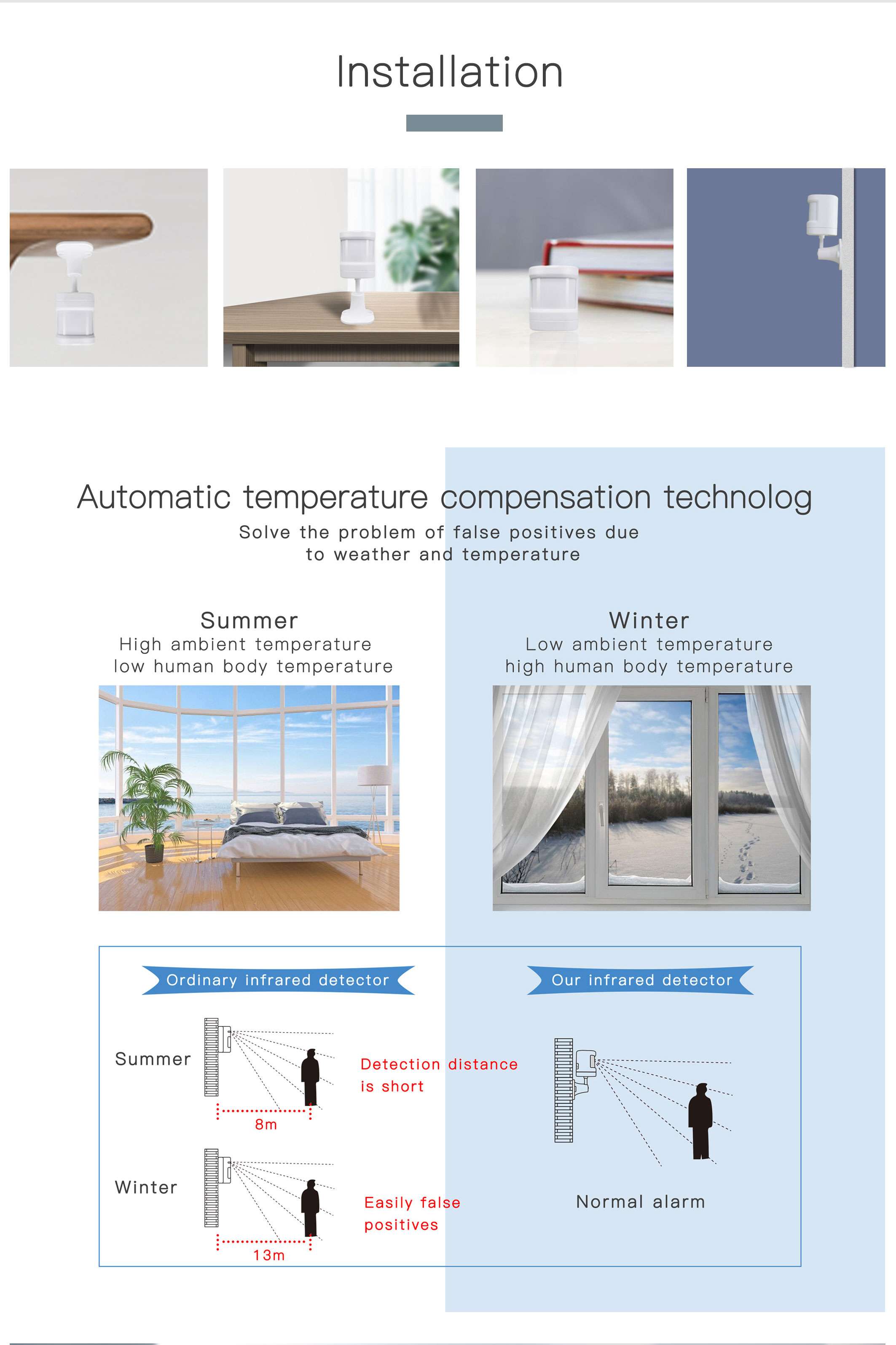 433MHz Wireless PIR detector (4)