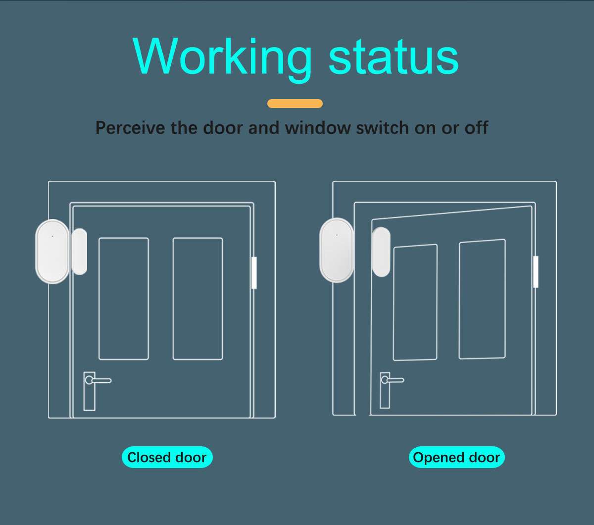Bulk 433MHz wireless door alarms (2)