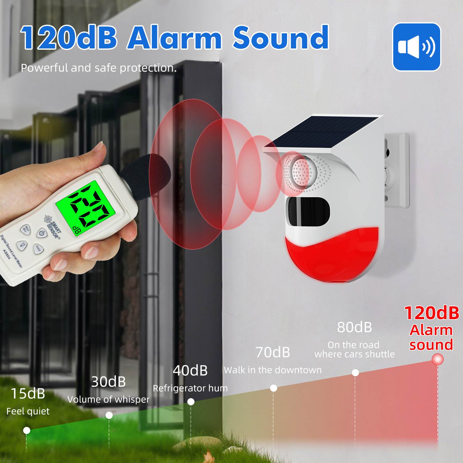 433MHz solar alarm for home security (1)