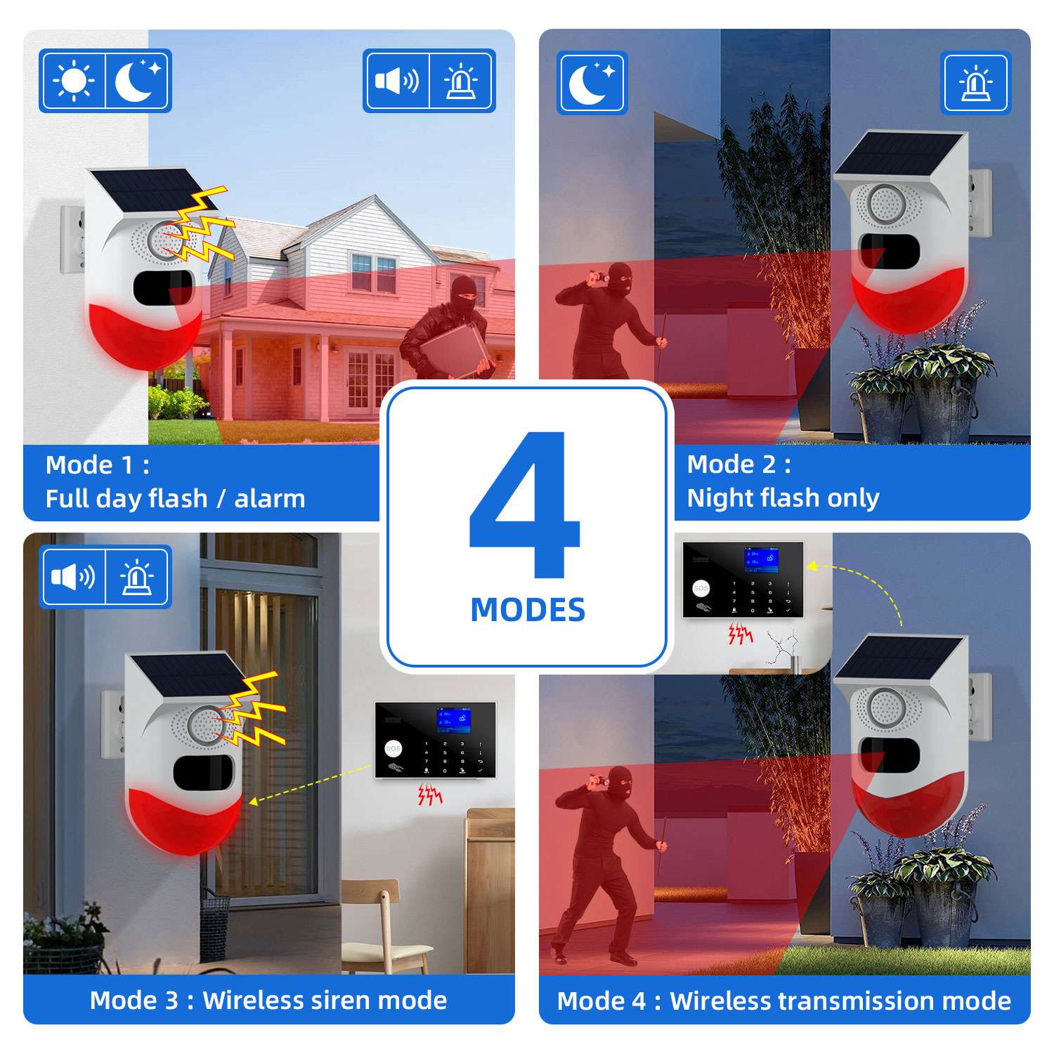 433MHz solar alarm for home security (8) 433MHz solar alarm for home security (8)