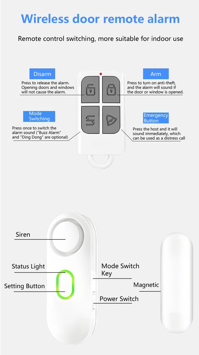 Door opening burglar alarm (5)