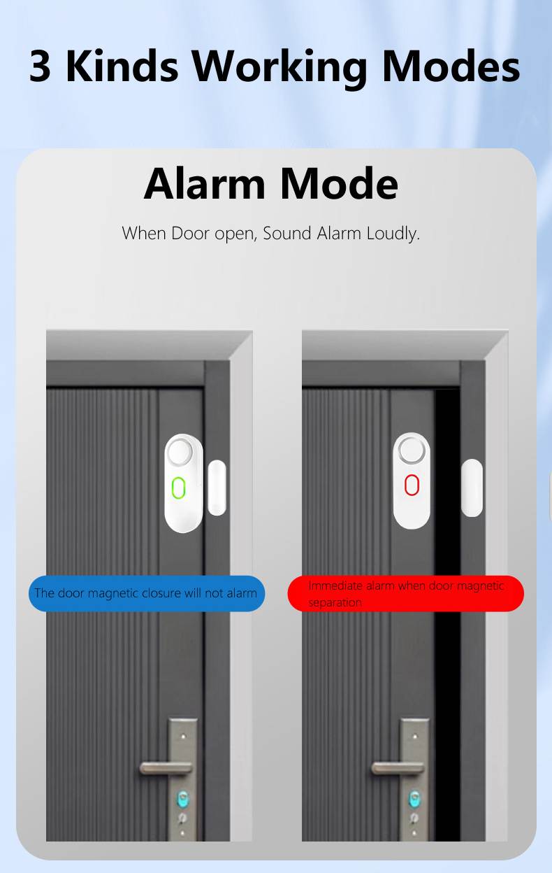 Door opening burglar alarm (3)