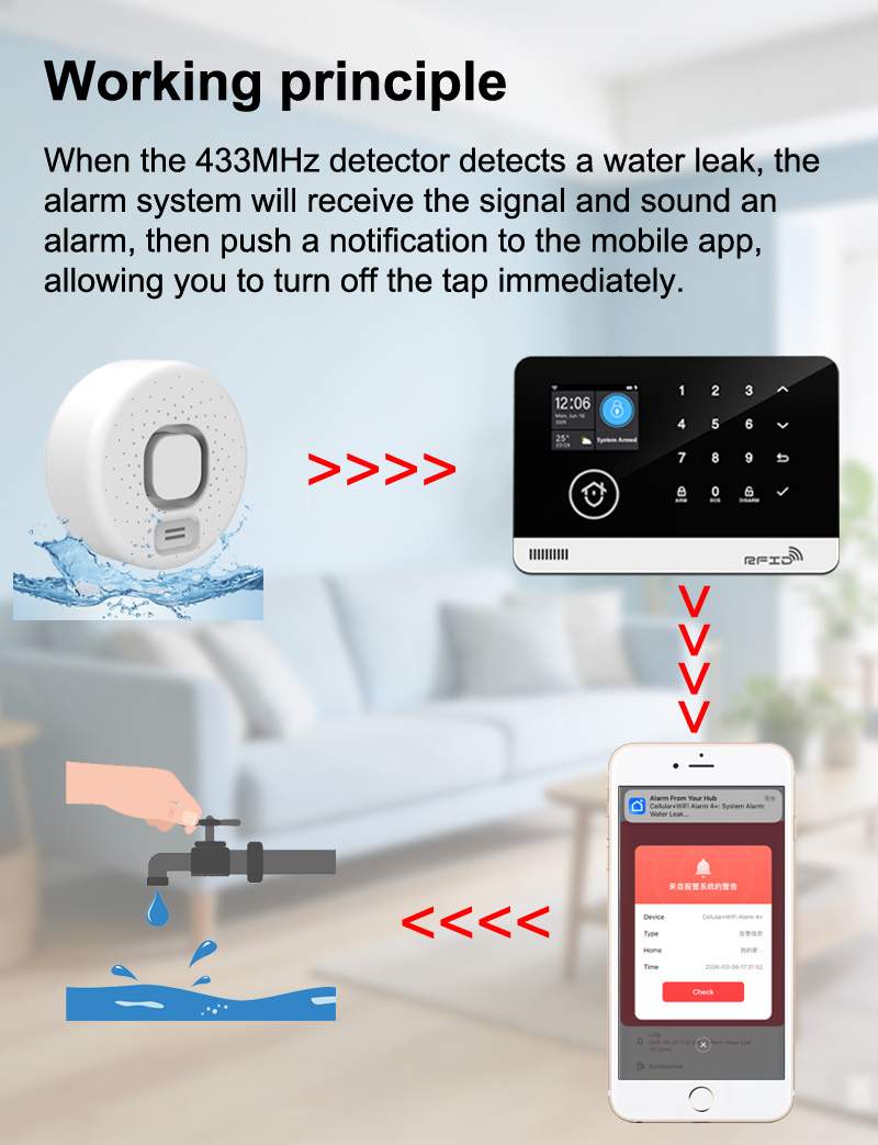 433MHz wireless water sensor 2.jpg
