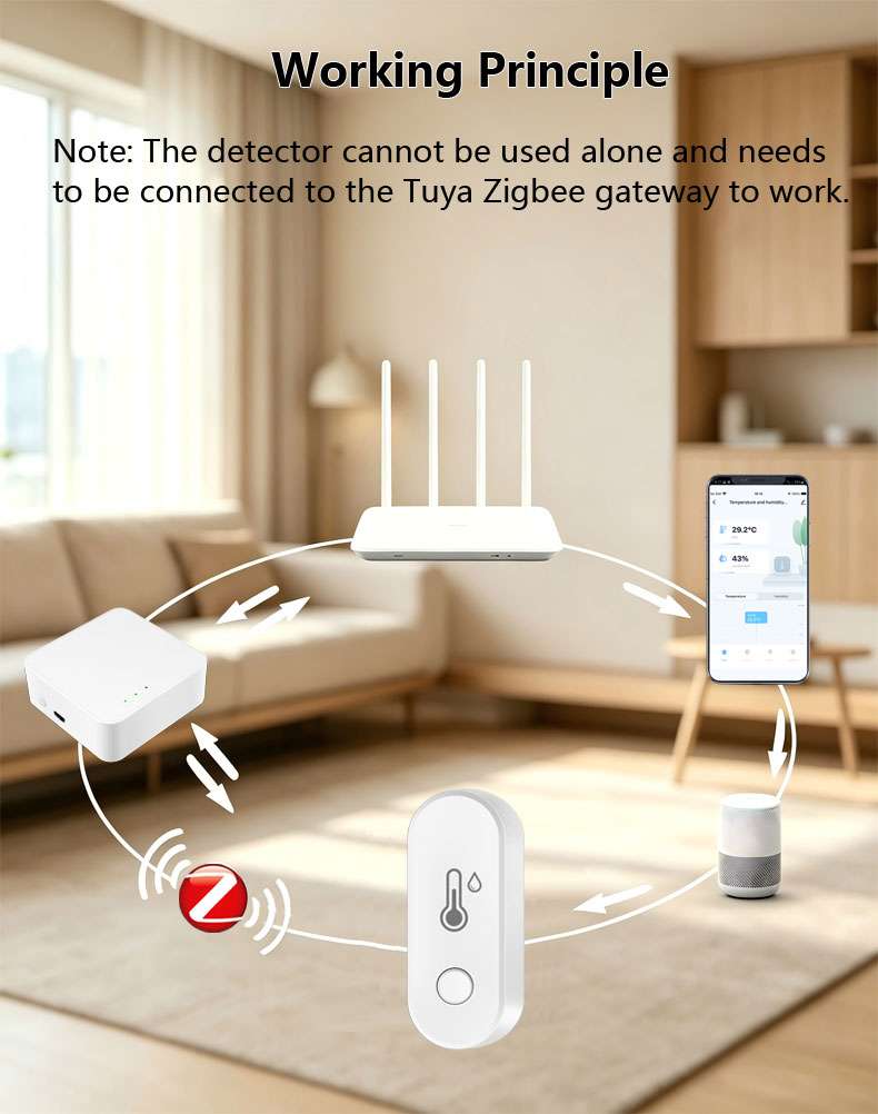 Tuya zigbee Temperature and humidity sensor (2)