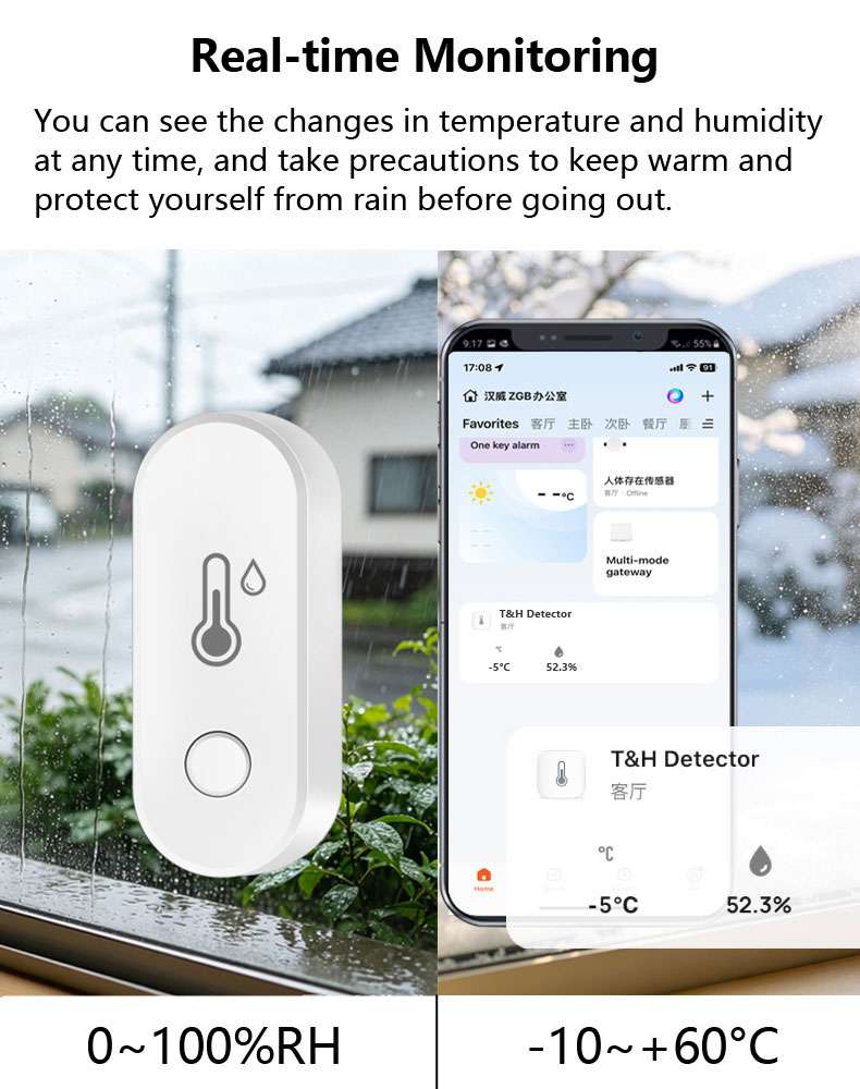 Tuya zigbee Temperature and humidity sensor (3)